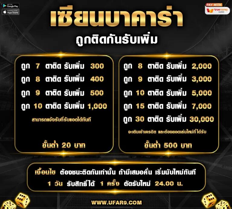 สล็อต รับวอลเลท เล่นง่าย จ่ายไว รวดเร็ว ไม่มีขั้นต่ำ