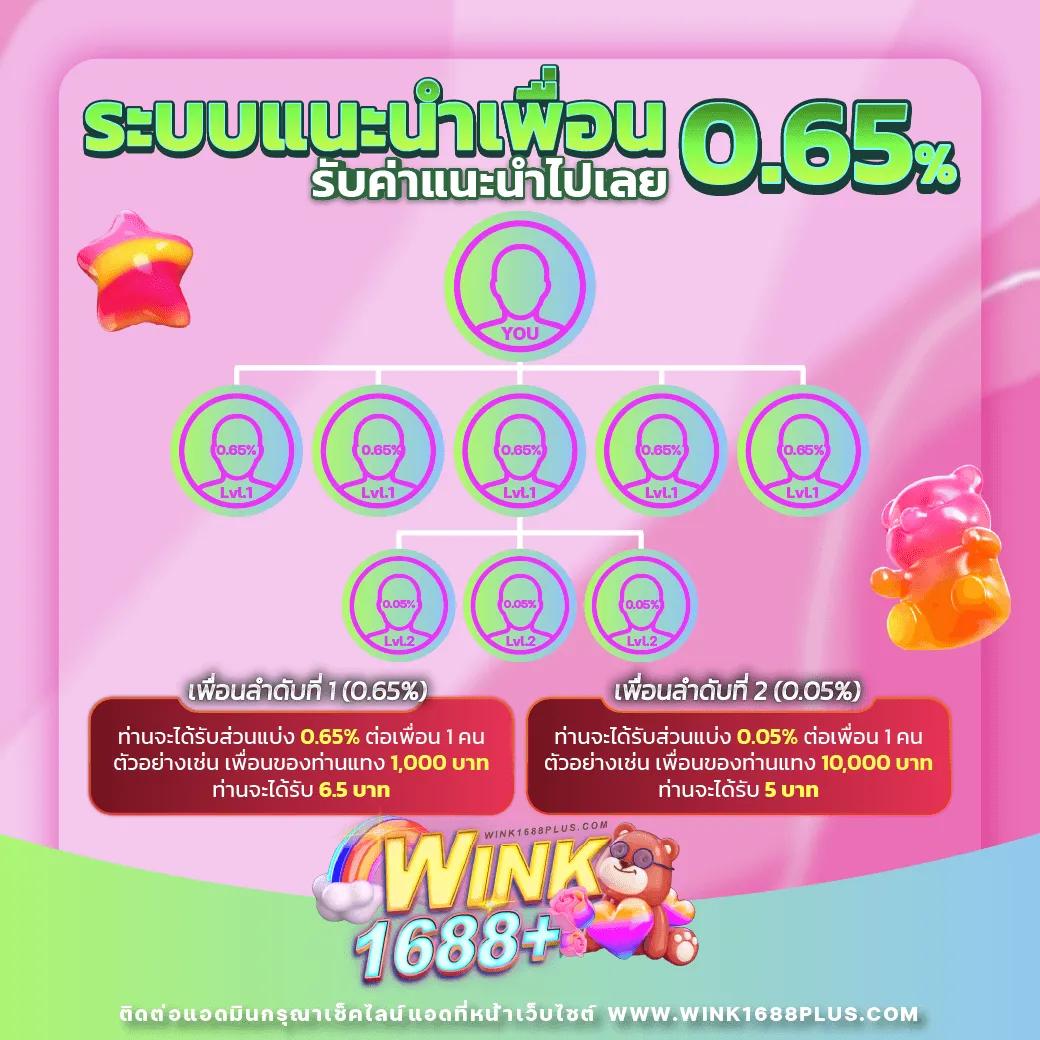 สล็อต แตก ง่าย เว็บตรง จ่ายจริง บริการดีที่สุดในประเทศไทย