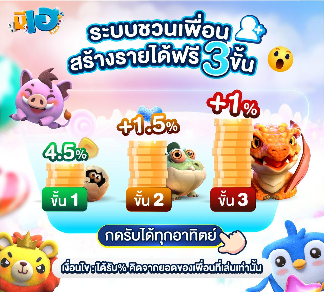 สล็อต โปร ทุนน้อย 10รับ100 รวมโปรโมชั่นสุดคุ้มล่าสุดในไทย