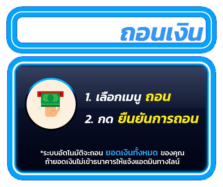 สล็อตฝาก10รับ100 วอเลทล่าสุด โปรโมชั่นดี สมัครง่าย โบนัสสูงสุด