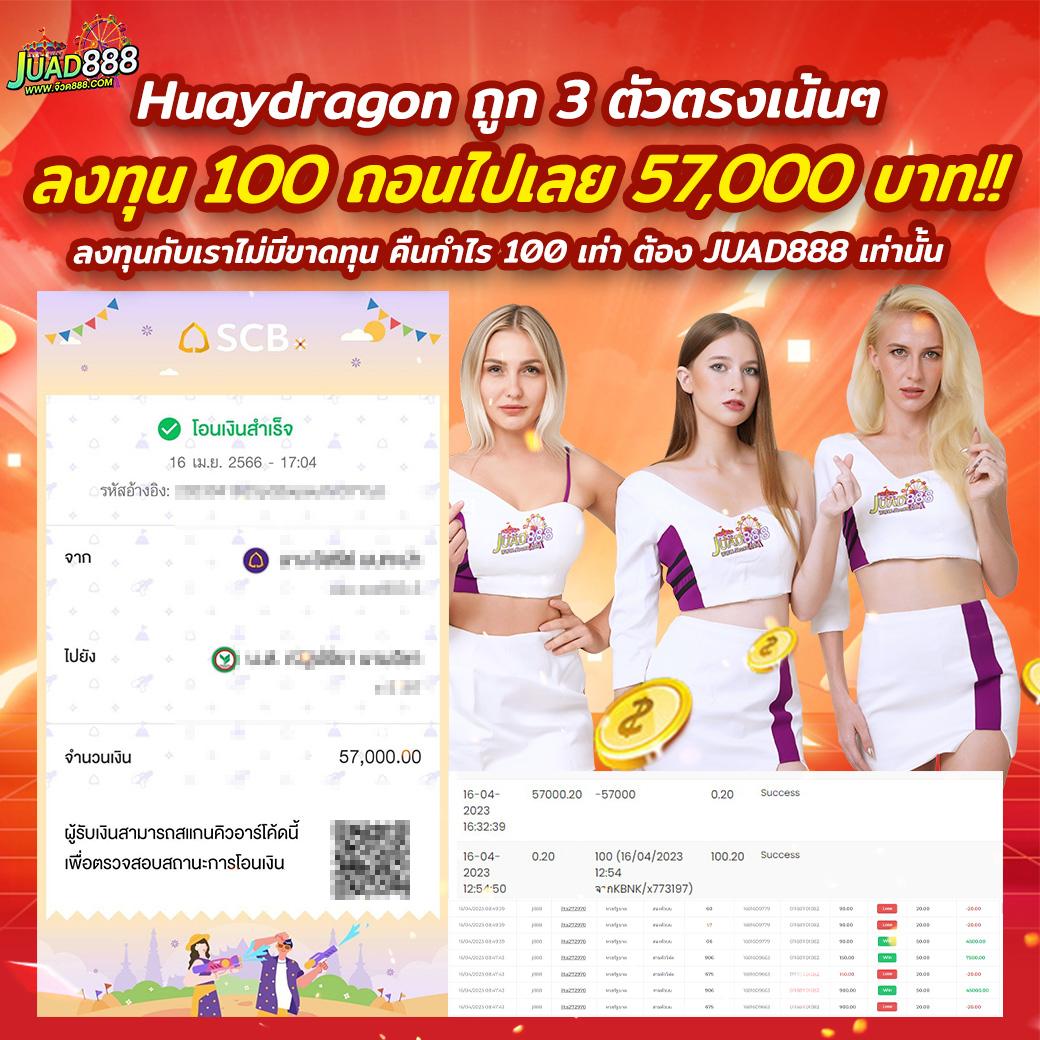 สล็อตวอเลท168 เกมเดิมพันออนไลน์ เติมทรูวอเลทสะดวกที่สุด