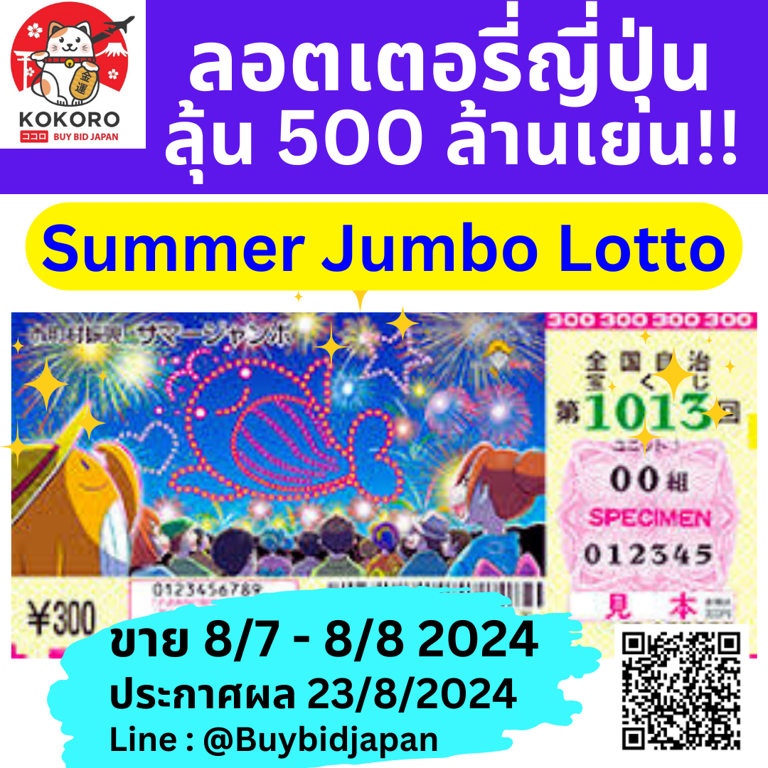 สล็อตออนไลน์ เว็บตรงครบเครื่อง เดิมพันง่ายได้กำไรทันใจ