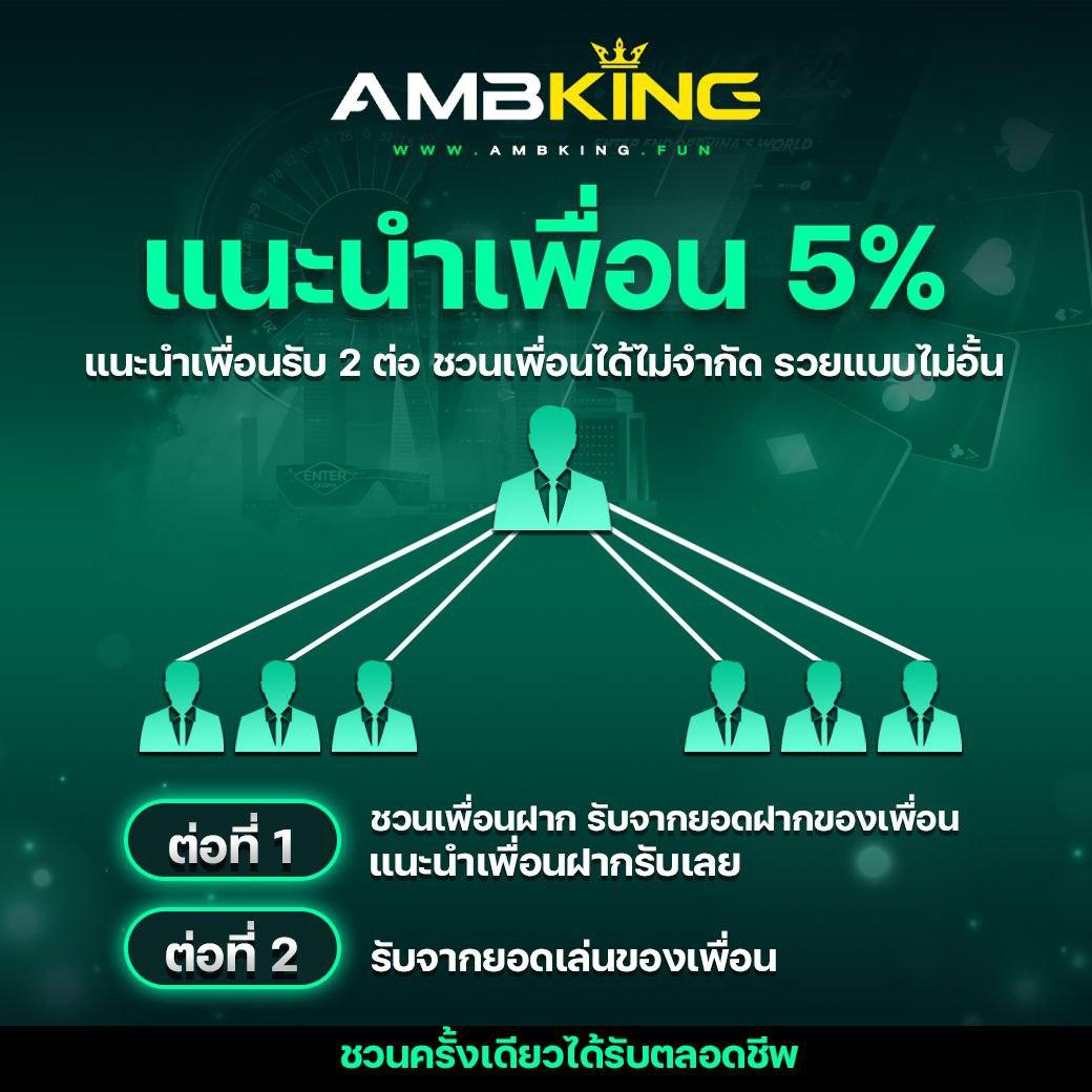 สล็อตฮับ คาสิโนฟรีเครดิต สมัครง่าย จ่ายจริง ไม่มีขั้นต่ำ