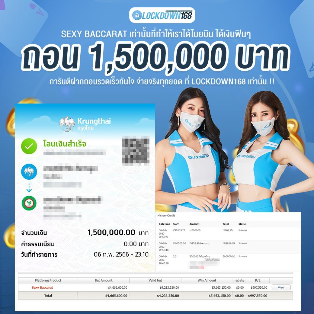 สล็อตได้เงินจริง เปิดประสบการณ์เดิมพันสุดคุ้ม เข้าถึงง่ายปลอดภัย 2024