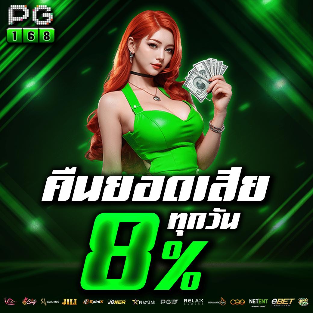 เข้า สู่ ระบบ MegaGame รวมเกมสล็อตและบาคาร่าอันดับ 1 ของไทย