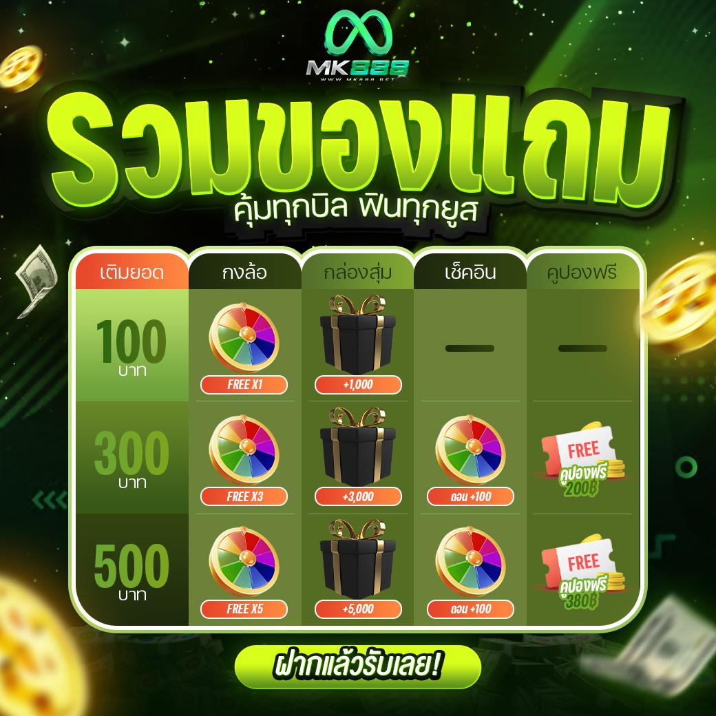 เดิมพันเกมสุดร้อนแรงกับ Slot XO แพลตฟอร์มสล็อตคุณภาพสูง