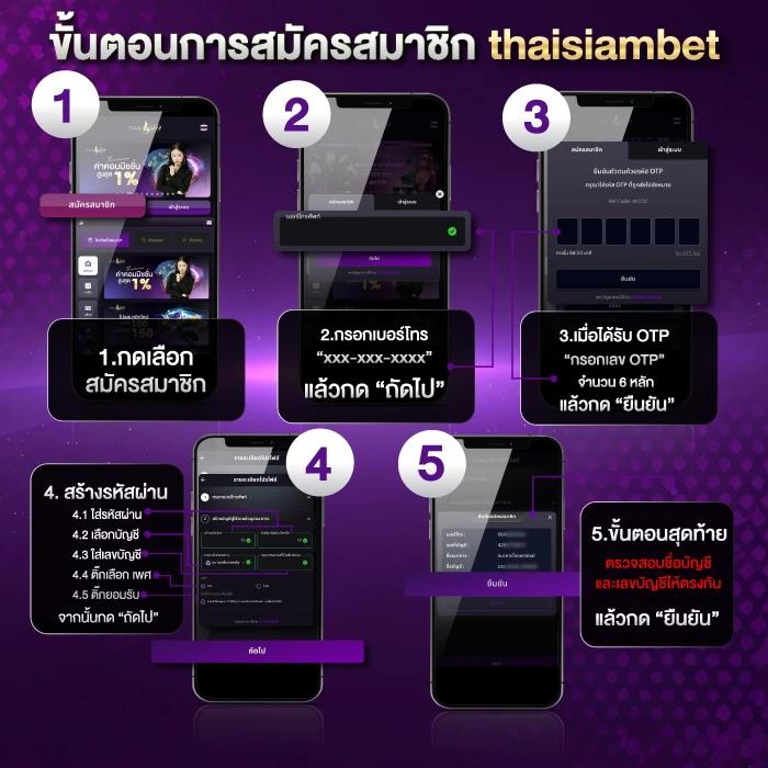 เบ ท ฟิก 888 เว็บพนันออนไลน์ยอดนิยม เล่นง่ายจบครบในที่เดียว