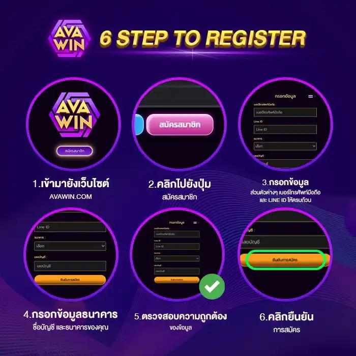 เมโลเดีย คาสิโนอันดับ 1 พร้อมโปรโมชั่นสุดฮิตในไทย 2024