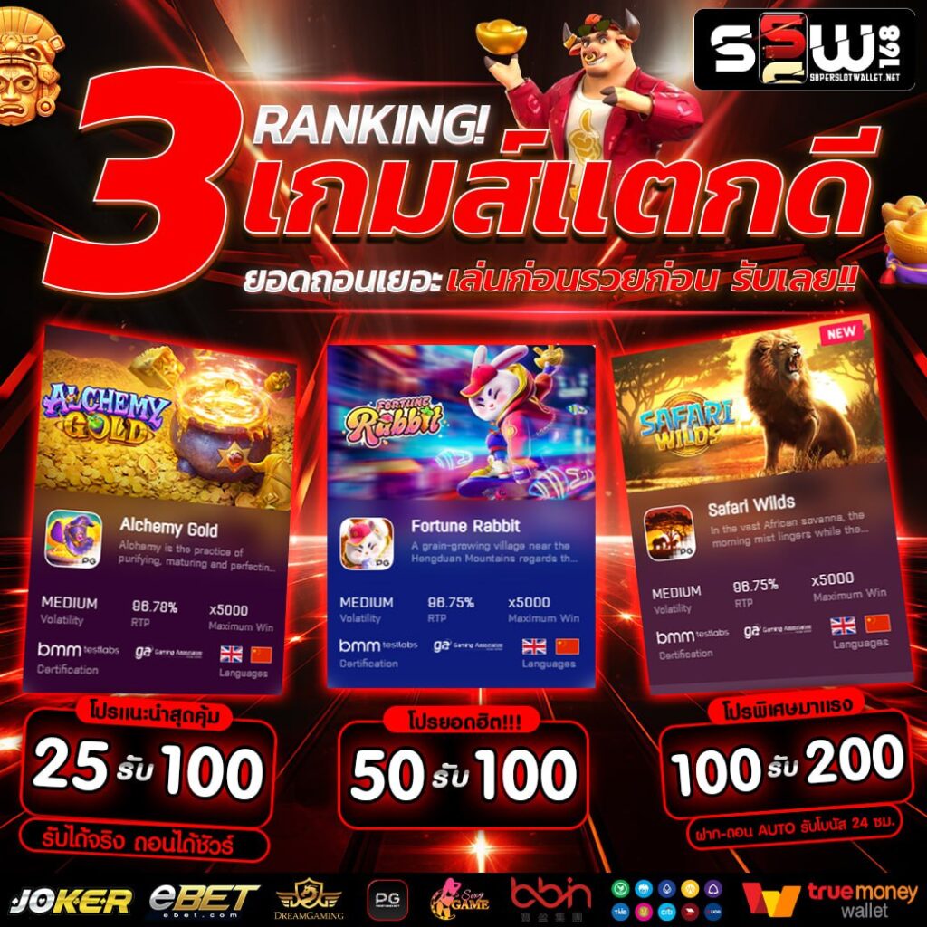 เล่นง่าย จ่ายจริง กับ pgslotbet ศูนย์รวมสล็อตสุดฮิตแห่งปี