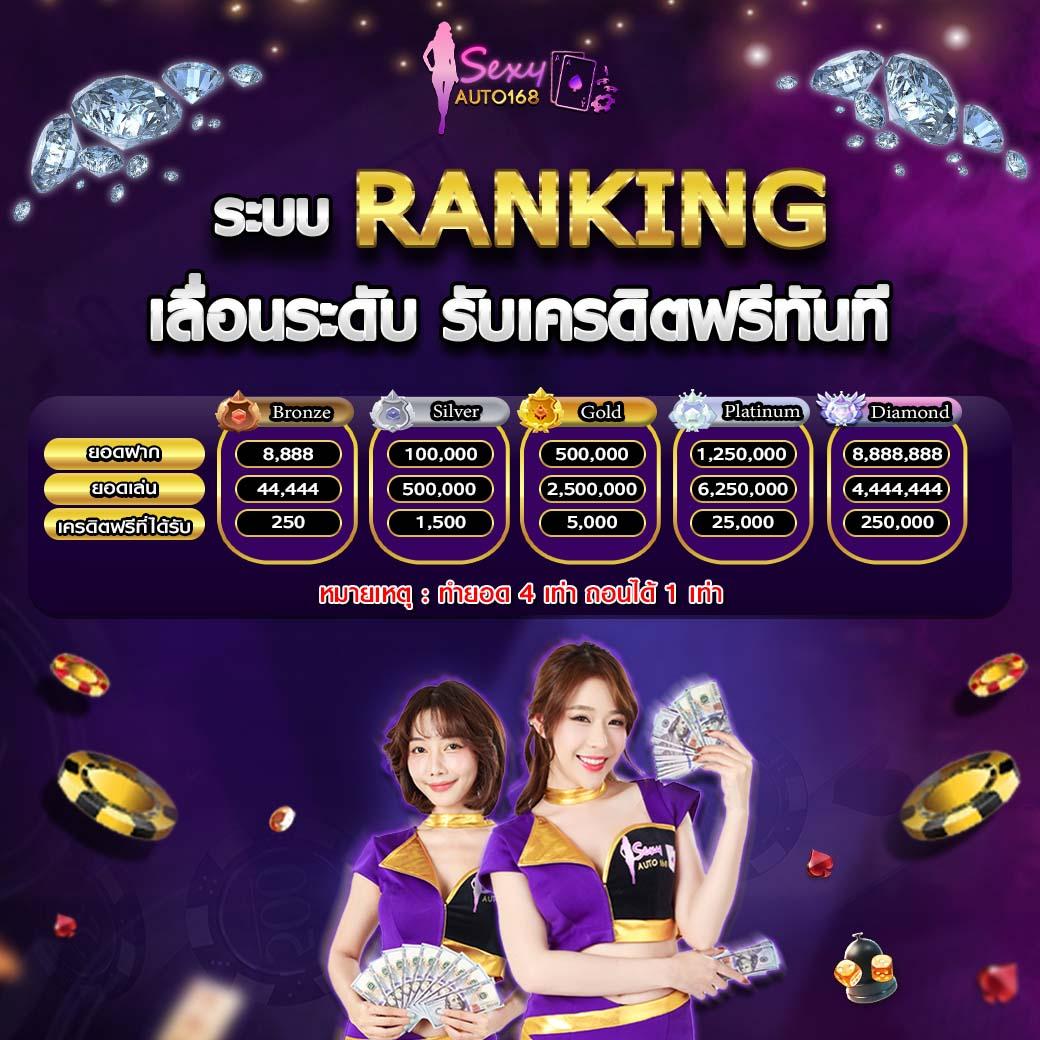 เล่นง่ายกับ hotwin888 vip รวมความล้ำสมัยและเดิมพันเข้มข้น