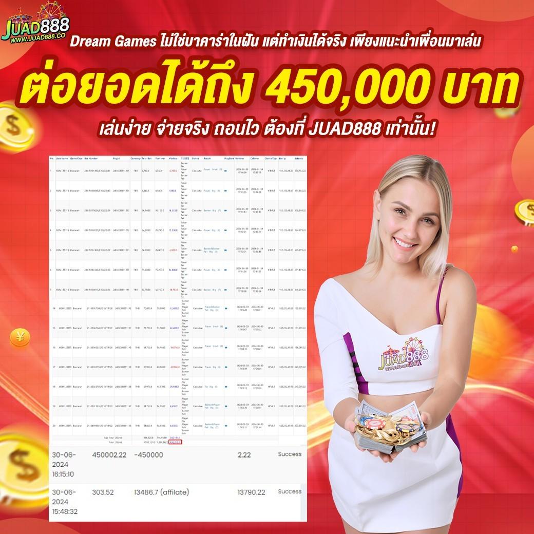 เล่นสนุกกับ slotxoth แพลตฟอร์มคาสิโนออนไลน์ยอดนิยมแห่งปี 2024