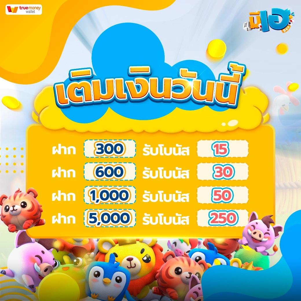 เล่นสนุกกับเกมสล็อต Spinner Wheel โบนัสแตกง่าย จ่ายจริง