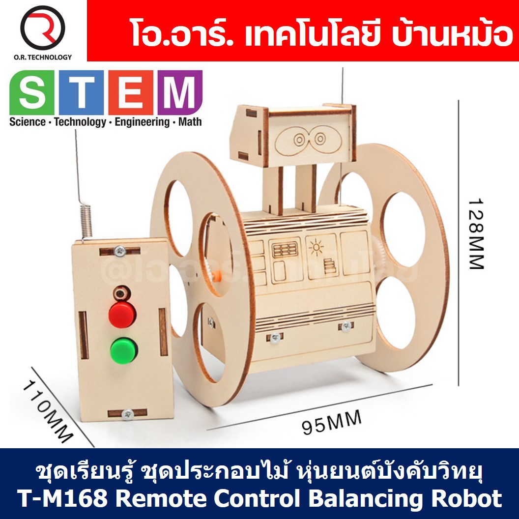 เล่นเกมสล็อตยอดนิยมที่ PG Slot 199 พร้อมโปรโมชั่นสุดคุ้มในปี 2023