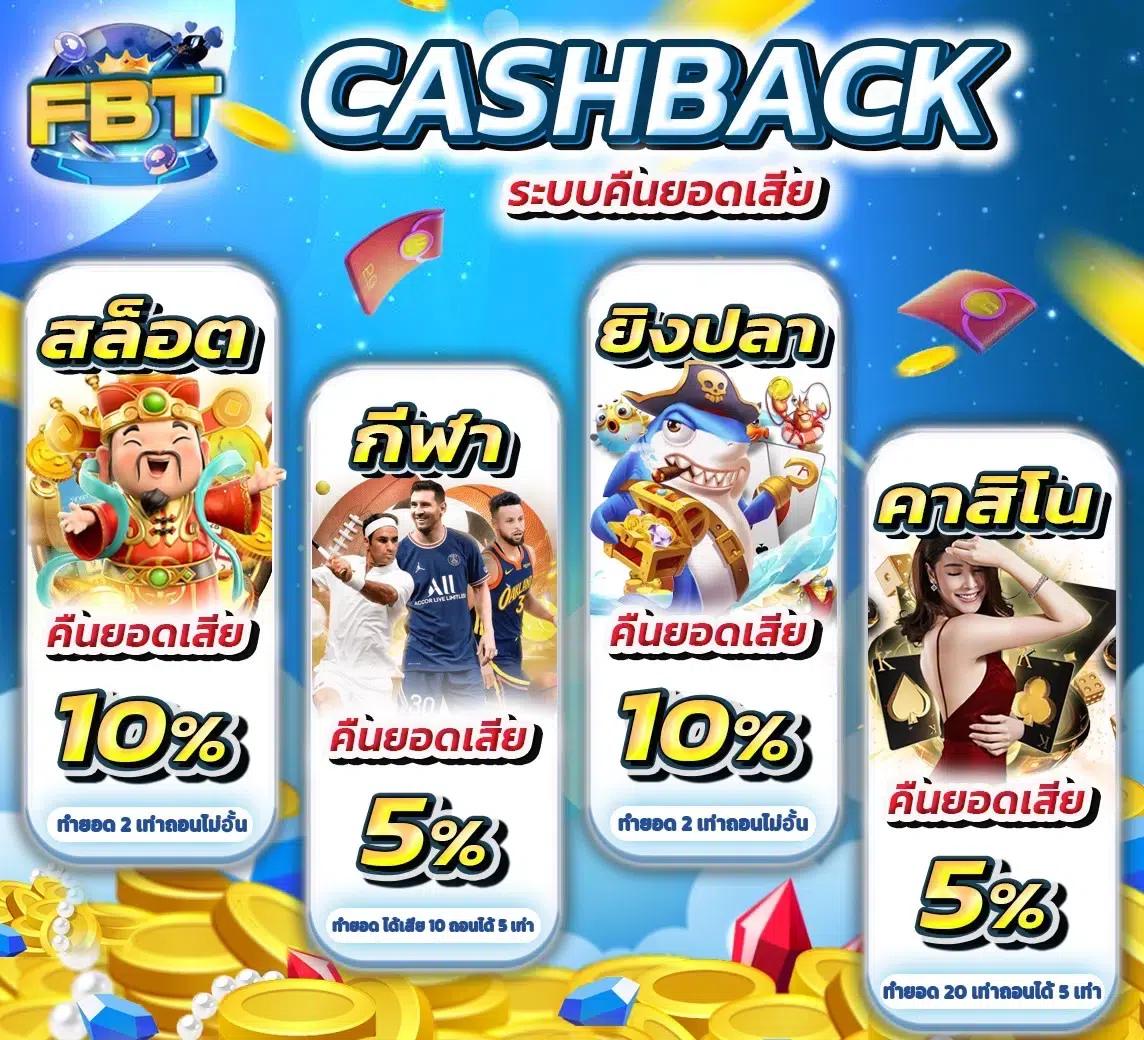 เว็บตรงจากอเมริกา คาสิโนมาตรฐานสูง มั่นคง ปลอดภัยที่สุด