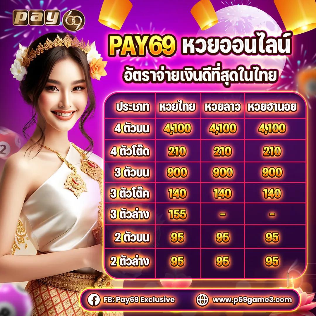 เว็บฟุตบอล เว็บตรง คาสิโนออนไลน์ครบวงจร ระบบออโต้ไม่มีขั้นต่ำ