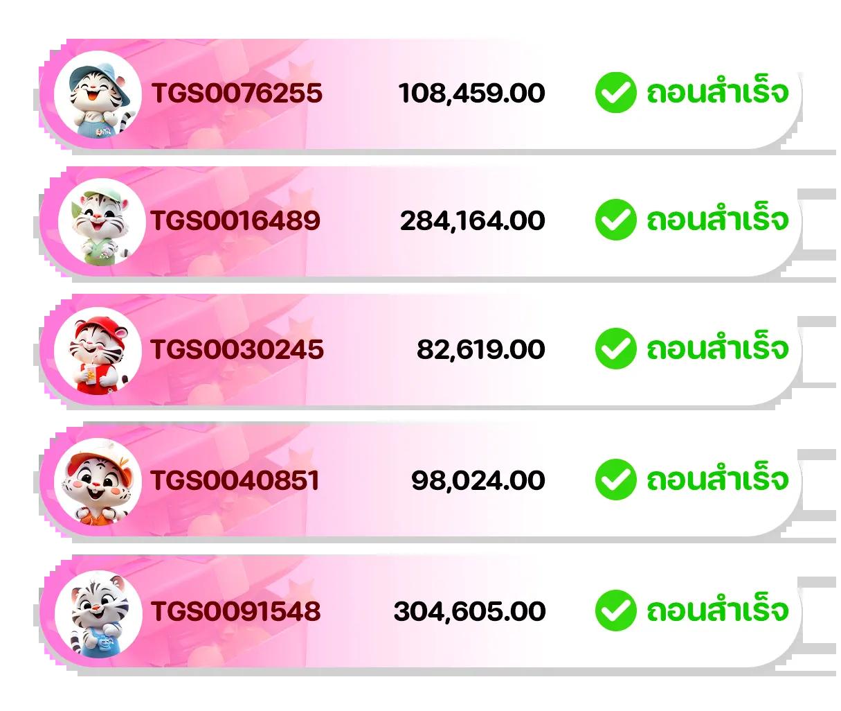 เว็บสล็อต 168 ฝากถอนวอเลท ระบบเร็วทันใจ มั่นคง เชื่อถือได้