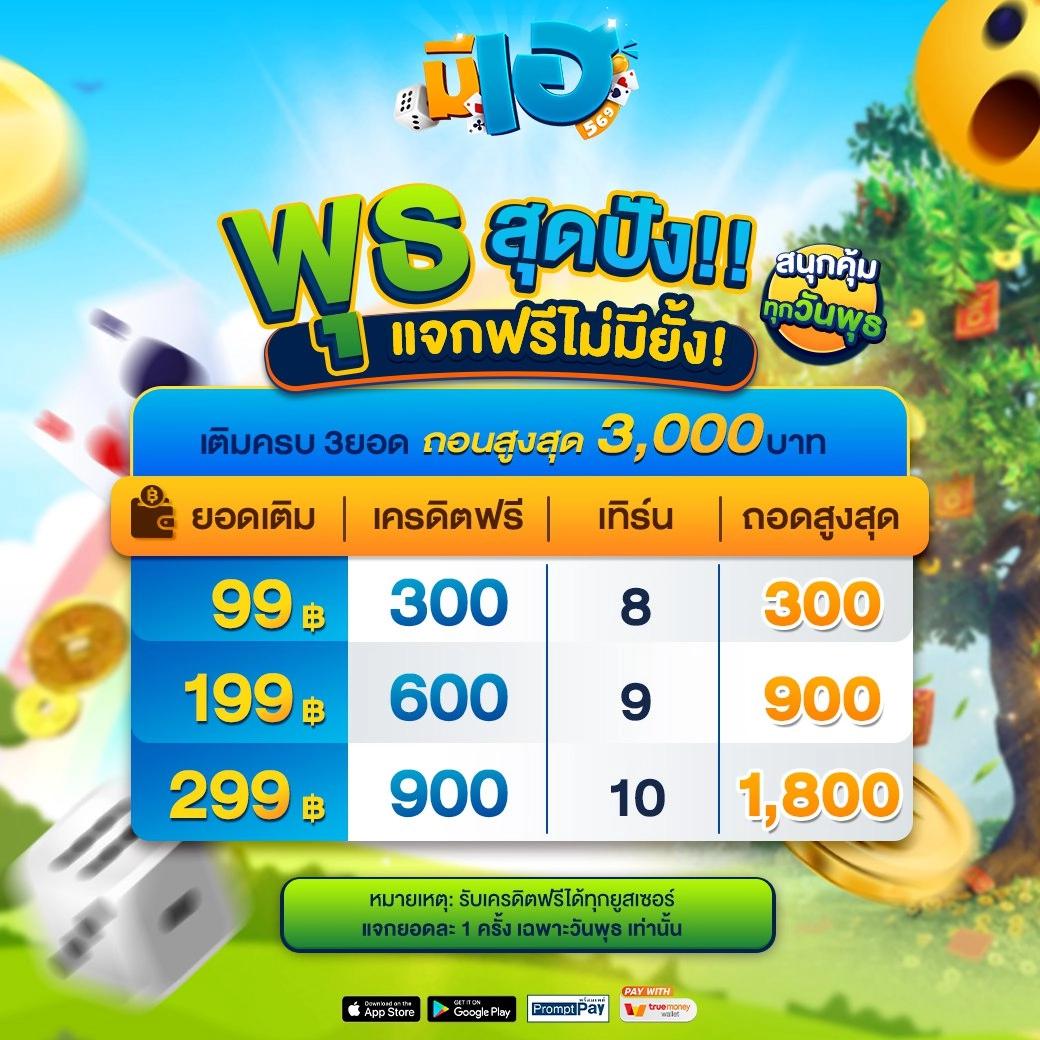 เว็บแพนด้า คาสิโนยอดนิยม มาตรฐานสากล สมัครง่าย รวยไว