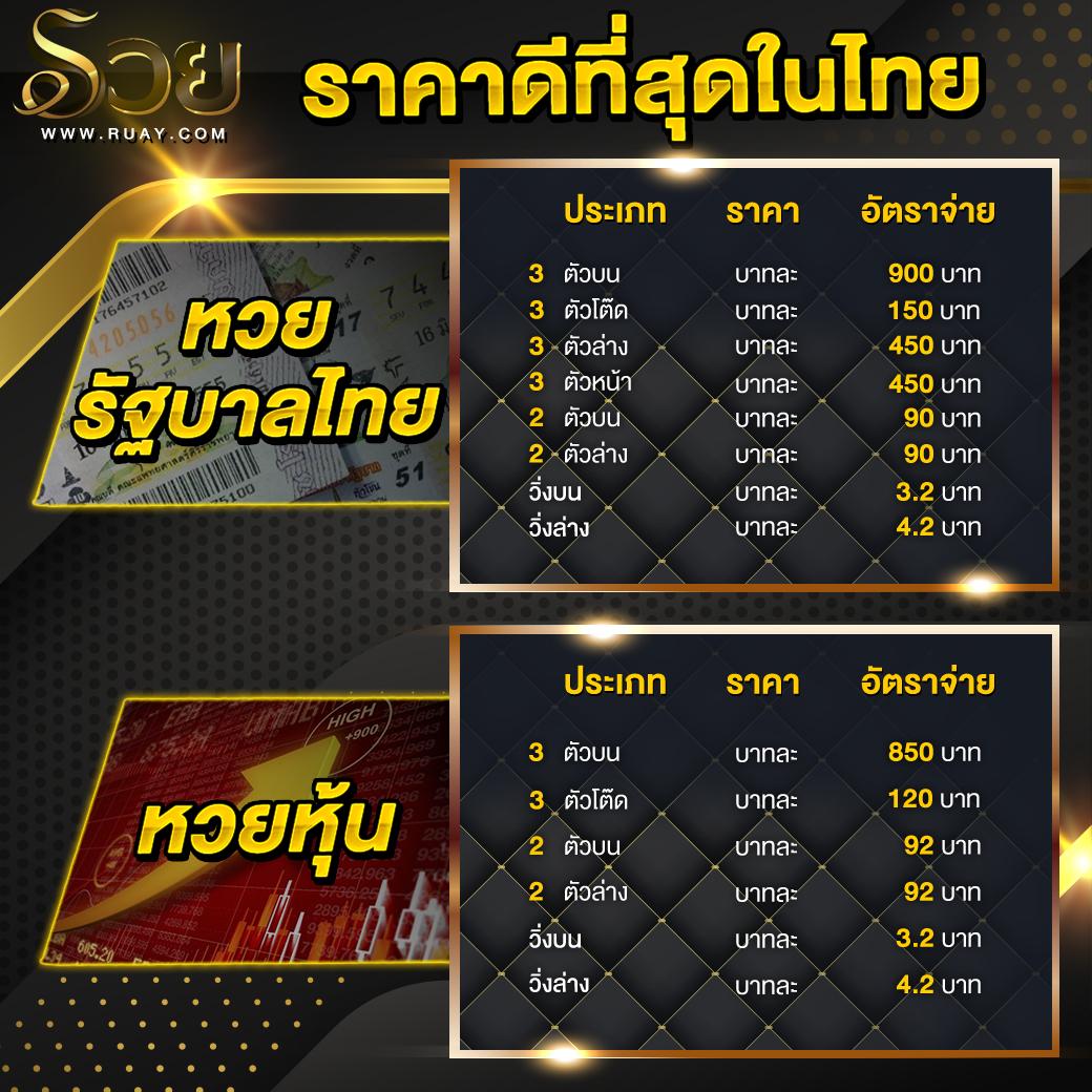 โปรแกรมผลบอลสดล่าสุด ครบทุกแมตช์ทั่วไทย ทดลองเล่นสล็อตฟรีวันนี้
