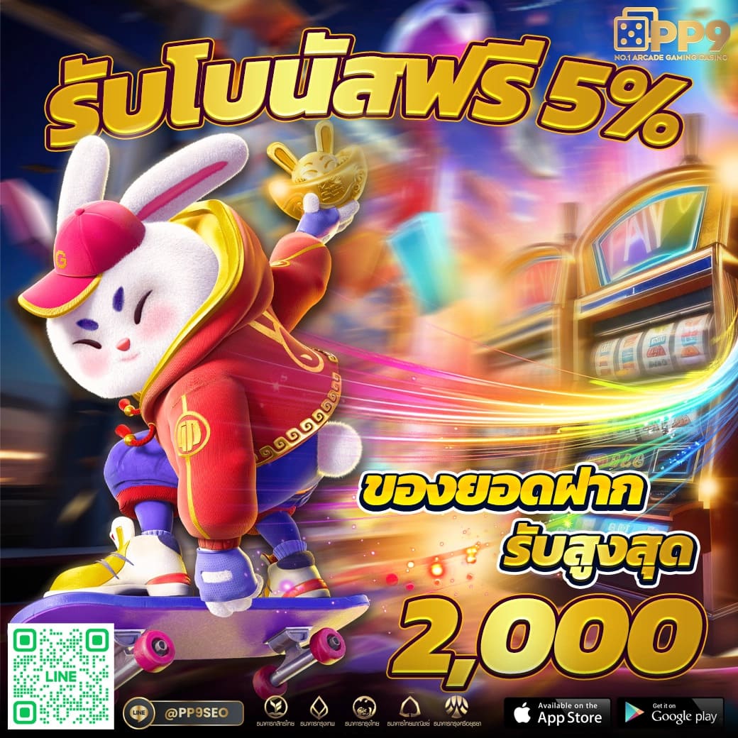 โอกาสทำกำไรกับ riches888เครดิตฟรี เล่นฟรีวันนี้รับโบนัสสุดคุ้ม